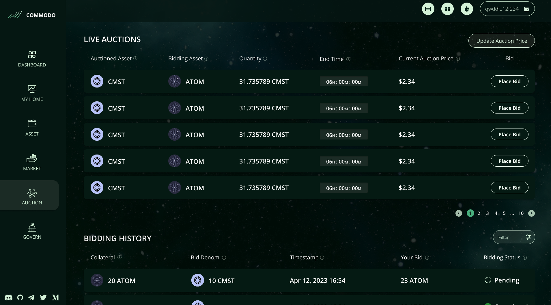 Liquidation Auctions