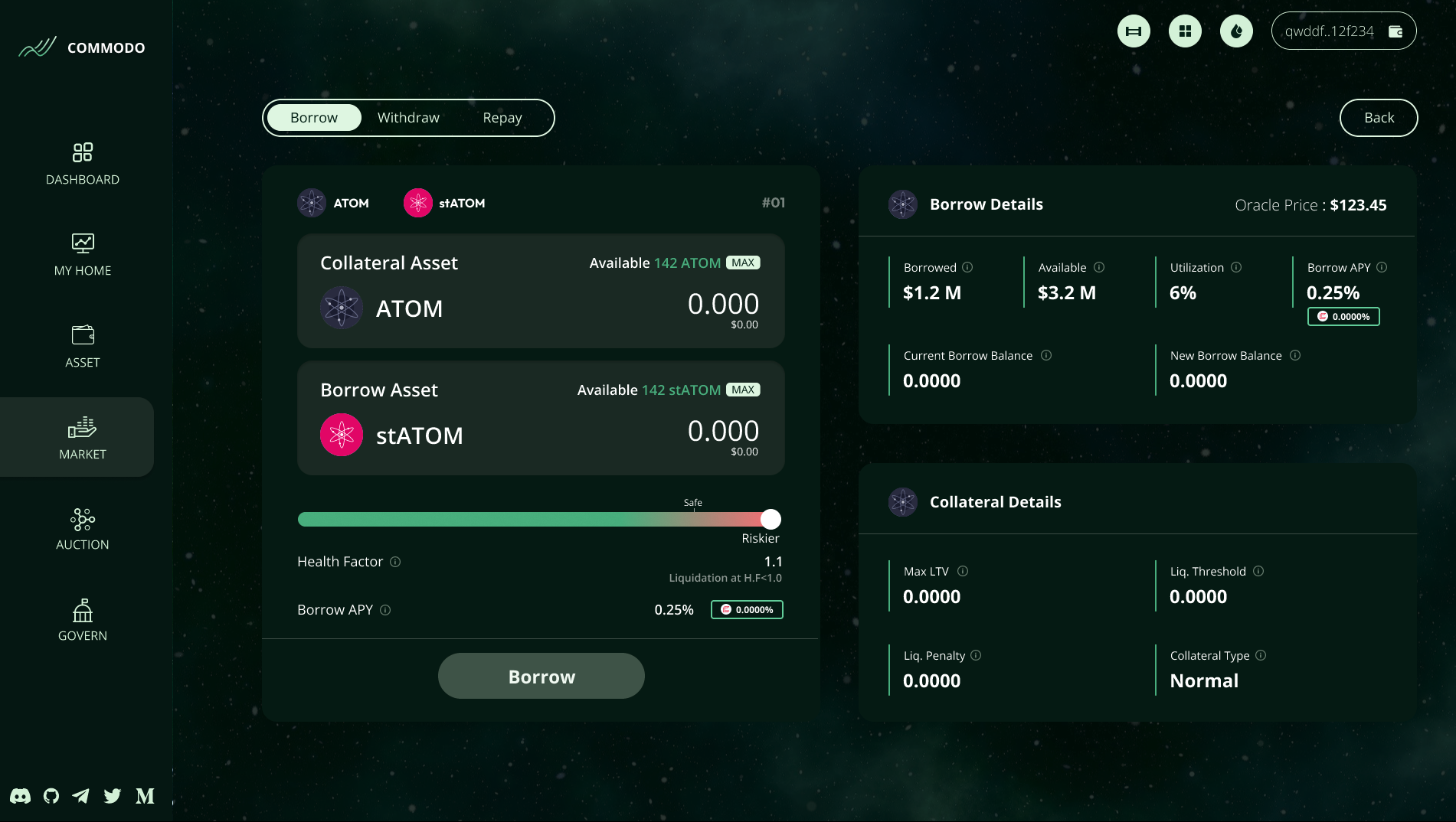 Market Borrowed Assets